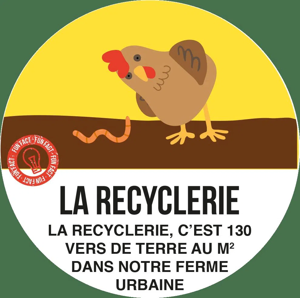 La REcyclerie, Paris